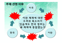 미국 이란 압박, 배경, 정치 경제적 관계, 현재 상황, 미국, 이란 관계, 이란과 한국의 관계, 이란 제재, 한국이 받은 영향, 한국의 대처, 이라크 파병, 특징, 시사점-3