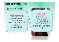 미국 이란 압박, 배경, 정치 경제적 관계, 현재 상황, 미국, 이란 관계, 이란과 한국의 관계, 이란 제재, 한국이 받은 영향, 한국의 대처, 이라크 파병, 특징, 시사점-8