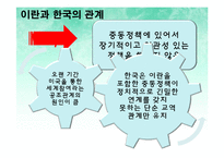 미국 이란 압박, 배경, 정치 경제적 관계, 현재 상황, 미국, 이란 관계, 이란과 한국의 관계, 이란 제재, 한국이 받은 영향, 한국의 대처, 이라크 파병, 특징, 시사점-13