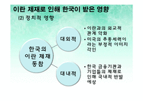미국 이란 압박, 배경, 정치 경제적 관계, 현재 상황, 미국, 이란 관계, 이란과 한국의 관계, 이란 제재, 한국이 받은 영향, 한국의 대처, 이라크 파병, 특징, 시사점-20