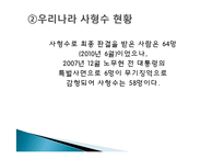 사형제도 정의, 개념, 배경, 허용되는 나라, 사형이 구형되는 범죄, 우리나라 사형제도, 사형 존치론 학자들, 사형제도와 범죄율, 대체방법, 특징, 분석 조사분석-8