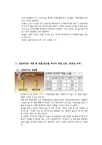 성범죄자의 뜻, 유형, 사례, 재범, 사례, 재범률, 성범죄자 처벌 실태, 문제점, 신상공개 제도, 전자발찌, 해외사례, 성범죄자의 인권, 개선 방안, 특징, 시사점-7