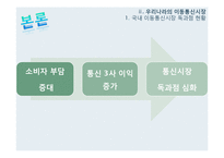 이동 통신요금 문제점, 독과점 문제, 한국 이동통신 시장, 학자들의 이론, 특징, 현황, 관리, 역할, 기법, 시사점, 나의견해, 총체적 조사분석-8