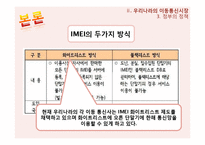 이동 통신요금 문제점, 독과점 문제, 한국 이동통신 시장, 학자들의 이론, 특징, 현황, 관리, 역할, 기법, 시사점, 나의견해, 총체적 조사분석-13