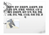 이명박 정부의 경제정책, 감세정책, 경제성장 정책, 문제점, 적하효과, 시장 실패의 경제정책, 대안 모색, 특징, 현황, 사례, 관리, 역할-1