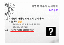 이명박 정부의 경제정책, 감세정책, 경제성장 정책, 문제점, 적하효과, 시장 실패의 경제정책, 대안 모색, 특징, 현황, 사례, 관리, 역할-5