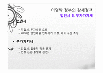 이명박 정부의 경제정책, 감세정책, 경제성장 정책, 문제점, 적하효과, 시장 실패의 경제정책, 대안 모색, 특징, 현황, 사례, 관리, 역할-7