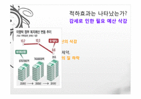 이명박 정부의 경제정책, 감세정책, 경제성장 정책, 문제점, 적하효과, 시장 실패의 경제정책, 대안 모색, 특징, 현황, 사례, 관리, 역할-17