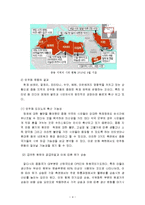 중동 민주화 운동, 원인, 민주화 운동 현황, 결과, 유가상승, 북한의 영향, 북한의 민주화 변화 가능성, 특징, 사례, 관리, 역할, 기법, 시사점, 나의견해, 조사분석-7