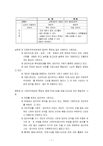 중동 민주화 운동, 원인, 민주화 운동 현황, 결과, 유가상승, 북한의 영향, 북한의 민주화 변화 가능성, 특징, 사례, 관리, 역할, 기법, 시사점, 나의견해, 조사분석-10