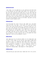 지적 재산권의 정의, 특징, 종류, 사이버 스페이스에서의 지적재산권 문제, 침해 사례, 문제점, 해결방법, 특징, 현황, 관리, 역할, 기법-5
