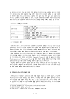 지적재산권 등장, 정의, 현황, 지적재산권에 관한 학자들의 입장, 국가수준에 따른 지적재산권 입장 차이, 특징, 현황, 사례, 관리, 역할, 시사점, 총체적 조사분석-6