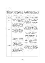 경주 ‘한국의 술과 떡잔치’와 독일의 맥주축제 ‘Oktober Fest`의 비교-4