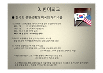 미국 사회의 특징, 형성, 체재, 신 제국주의, 미국의 외교정책, 한미외교, 국제사회 속의 한국, 역할, 기법, 시사점, 나의견해, 조사분석-14