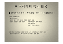 미국 사회의 특징, 형성, 체재, 신 제국주의, 미국의 외교정책, 한미외교, 국제사회 속의 한국, 역할, 기법, 시사점, 나의견해, 조사분석-15