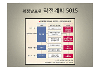 미국 사회의 특징, 형성, 체재, 신 제국주의, 미국의 외교정책, 한미외교, 국제사회 속의 한국, 역할, 기법, 시사점, 나의견해, 조사분석-16