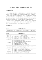 성차별의 배경, 정의, 역사, 관점, 성차별 요소, 현대 성차별 인식, 설문조사, 문제점, 해결방안-9