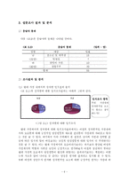 성차별의 배경, 정의, 역사, 관점, 성차별 요소, 현대 성차별 인식, 설문조사, 문제점, 해결방안-10