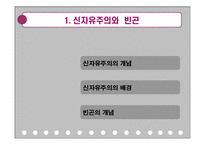 신자유주의와 빈곤, 원인, 사례, 빈곤을 보는 두가지 관점, 저발전으로 본 빈곤, 문제점, 해결방안, 특징, 관리, 역할, 기법, 시사점-5