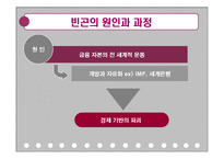 신자유주의와 빈곤, 원인, 사례, 빈곤을 보는 두가지 관점, 저발전으로 본 빈곤, 문제점, 해결방안, 특징, 관리, 역할, 기법, 시사점-9