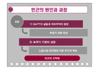 신자유주의와 빈곤, 원인, 사례, 빈곤을 보는 두가지 관점, 저발전으로 본 빈곤, 문제점, 해결방안, 특징, 관리, 역할, 기법, 시사점-10