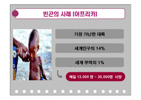 신자유주의와 빈곤, 원인, 사례, 빈곤을 보는 두가지 관점, 저발전으로 본 빈곤, 문제점, 해결방안, 특징, 관리, 역할, 기법, 시사점-13