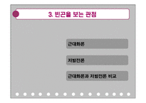 신자유주의와 빈곤, 원인, 사례, 빈곤을 보는 두가지 관점, 저발전으로 본 빈곤, 문제점, 해결방안, 특징, 관리, 역할, 기법, 시사점-17