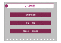 신자유주의와 빈곤, 원인, 사례, 빈곤을 보는 두가지 관점, 저발전으로 본 빈곤, 문제점, 해결방안, 특징, 관리, 역할, 기법, 시사점-18