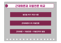 신자유주의와 빈곤, 원인, 사례, 빈곤을 보는 두가지 관점, 저발전으로 본 빈곤, 문제점, 해결방안, 특징, 관리, 역할, 기법, 시사점-20