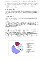저출산의 개념, 특징, 정의, 문제점, 대책, 특징, 현황, 관리, 역할, 기법, 시사점, 나의견해, 조사분석-7