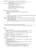 저출산의 개념, 특징, 정의, 문제점, 대책, 특징, 현황, 관리, 역할, 기법, 시사점, 나의견해, 조사분석-8