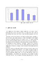 존슨 앤 존슨(Johnson & Johnson) 타이레놀 사건과 윤리경영의 시사점-14