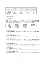 여행업의 설립과 등록 여행업자의 의무-2