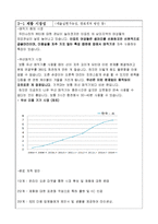 무선원형매직기 사업계획서(지원사업)-6
