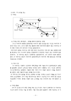 사정의 유용한 도구들-6