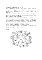 사정의 유용한 도구들-10