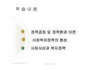 사회복지 정책론-2
