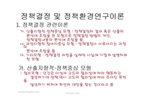 사회복지 정책론-3