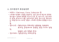 사회복지 정책론-7