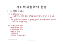 사회복지 정책론-8