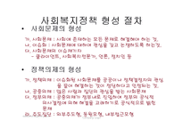 사회복지 정책론-9
