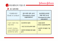 존슨앤존슨과 도요타의 윤리경영 비교 분석-4