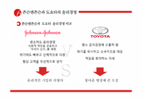 존슨앤존슨과 도요타의 윤리경영 비교 분석-15