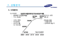 삼성전자의 스마트기기 시장에서의 현재전략 및 향후전략-12