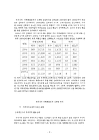 편의치적제도의 활용 필요성과 기대 효과-2