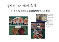 [식품위생학] 방사선 조사식품-20