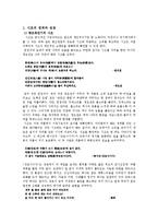 [한국고전문학사] 중세후기 문학 -제 2기 조선전기-3