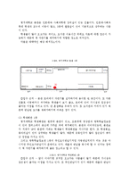 [대학도서관경영] 도서관에서의 책자판기 적용-14