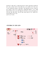 [한국고전문학] 사씨남정기-4