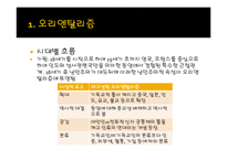 오리엔탈리즘과 옥시덴탈리즘-6